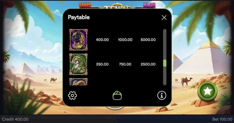 Temple of Treasures – respirasjon med faste pengesymboler